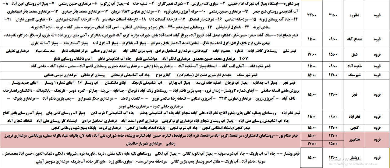 برنامه قطعی برق کردستان، یکشنبه یکم تیر + جدول