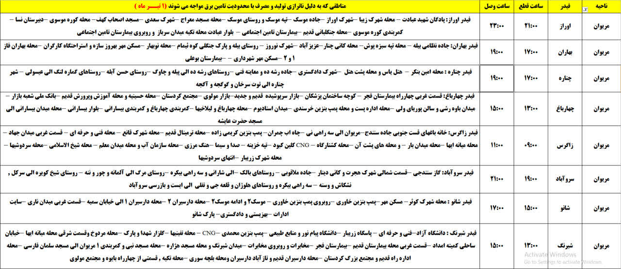 برنامه قطعی برق کردستان، یکشنبه یکم تیر + جدول