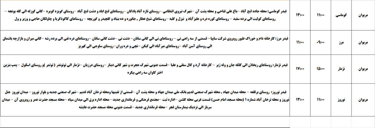 برنامه قطعی برق کردستان، یکشنبه یکم تیر + جدول