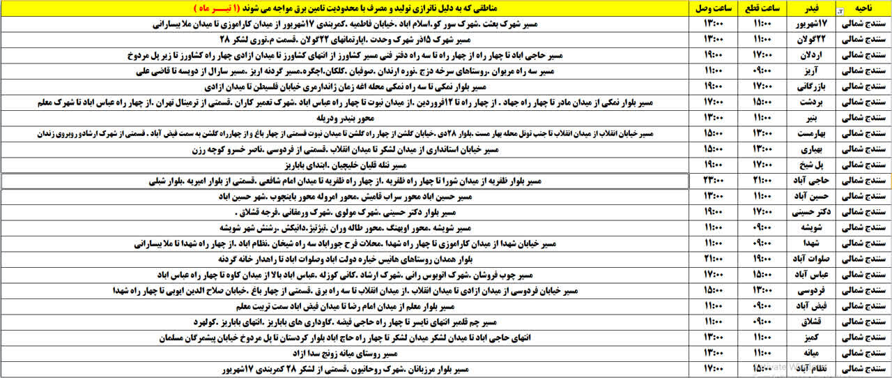 برنامه قطعی برق کردستان، یکشنبه یکم تیر + جدول