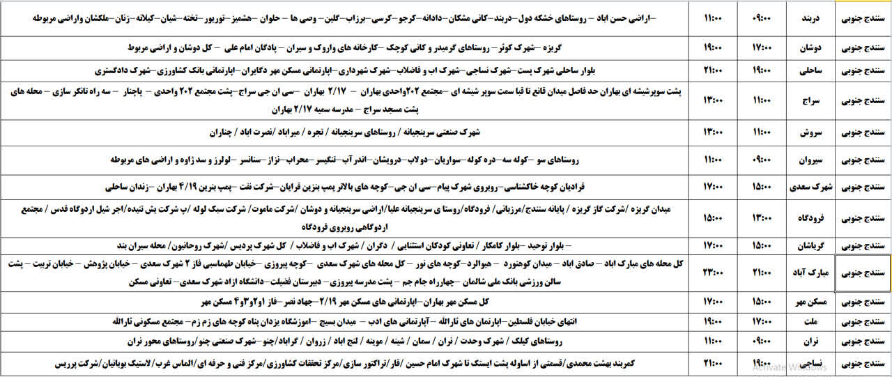 برنامه قطعی برق کردستان، یکشنبه یکم تیر + جدول