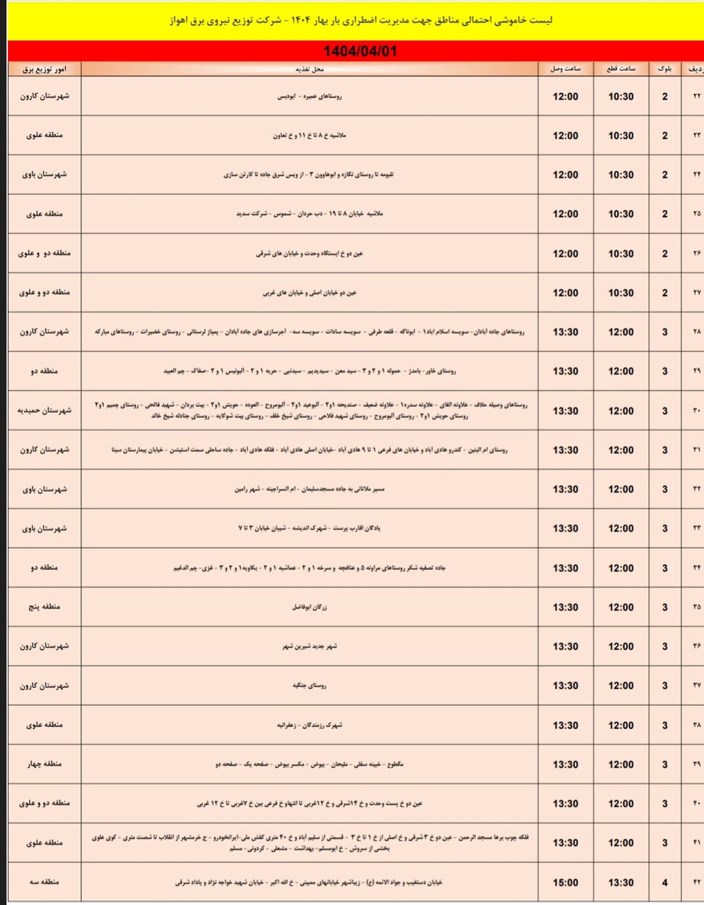 جدول خاموشی برق اهواز یکشنبه یکم تیر / ۱۰۳ نقطه خاموش می‌شود