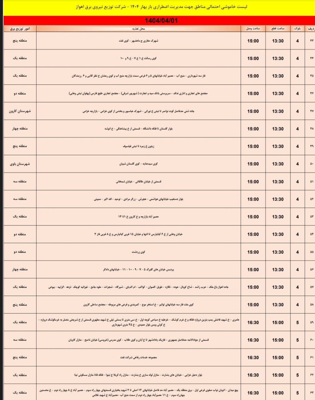 جدول خاموشی برق اهواز یکشنبه یکم تیر / ۱۰۳ نقطه خاموش میشود