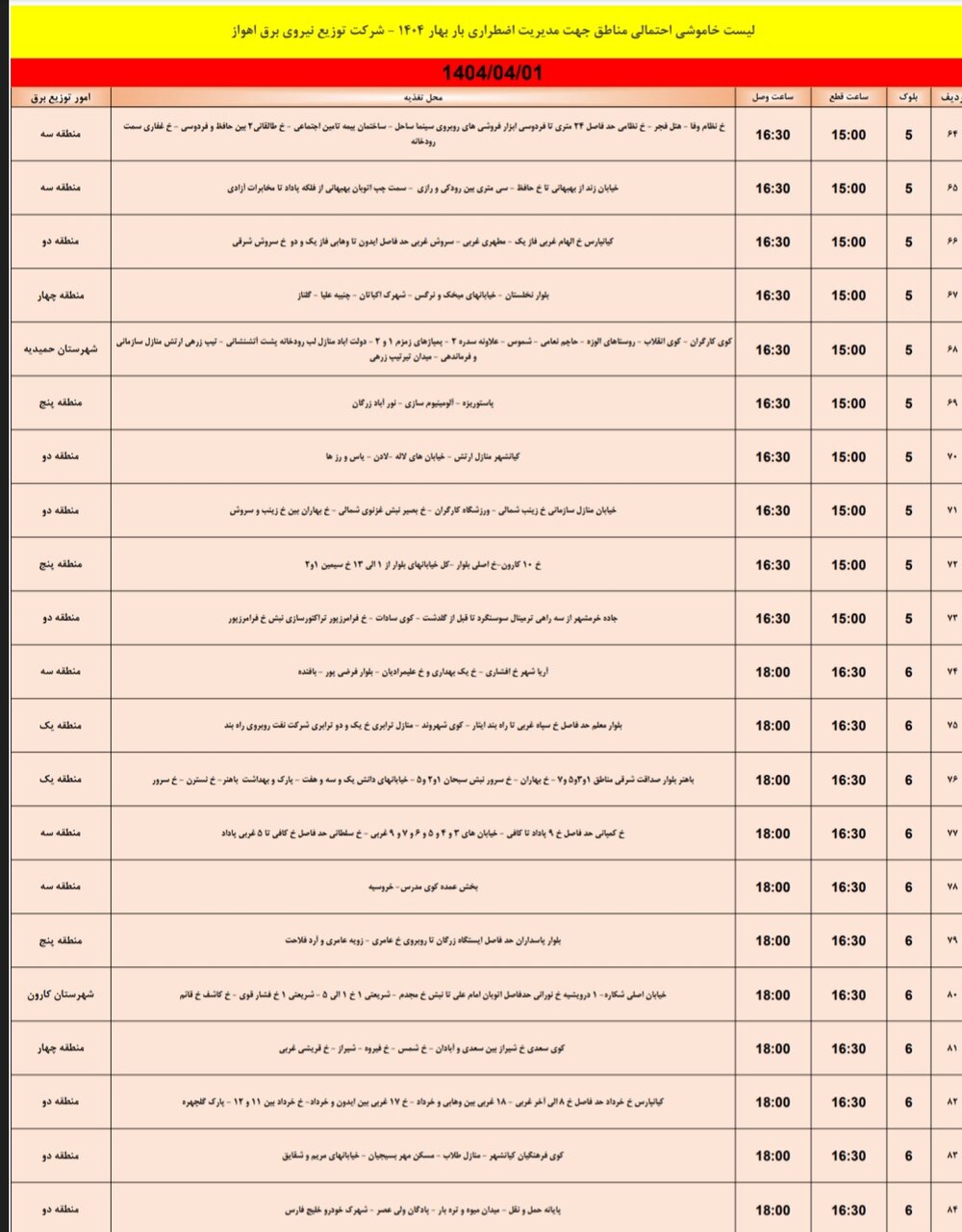 جدول خاموشی برق اهواز یکشنبه یکم تیر / ۱۰۳ نقطه خاموش می‌شود