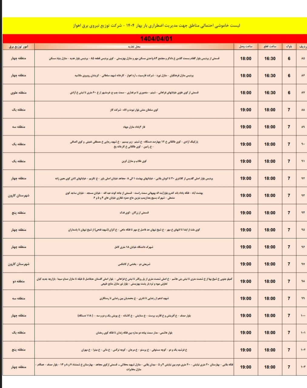 جدول خاموشی برق اهواز یکشنبه یکم تیر / ۱۰۳ نقطه خاموش میشود