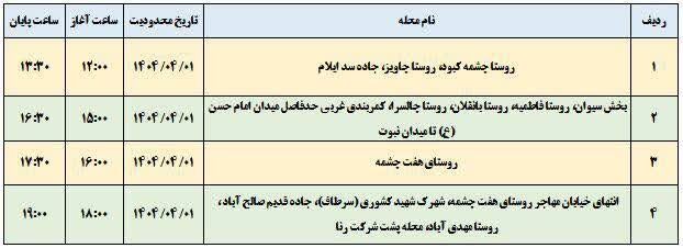 برنامه قطعی برق ایلام امروز یکشنبه اول تیر + جدول