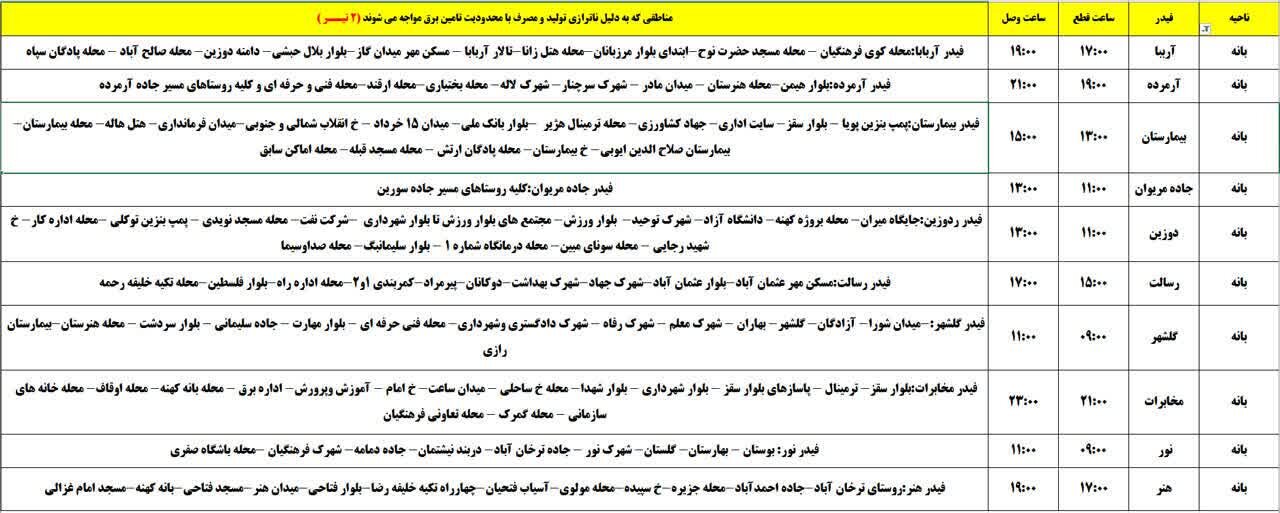 برنامه قطعی برق کردستان دوشنبه دوم تیر + جدول