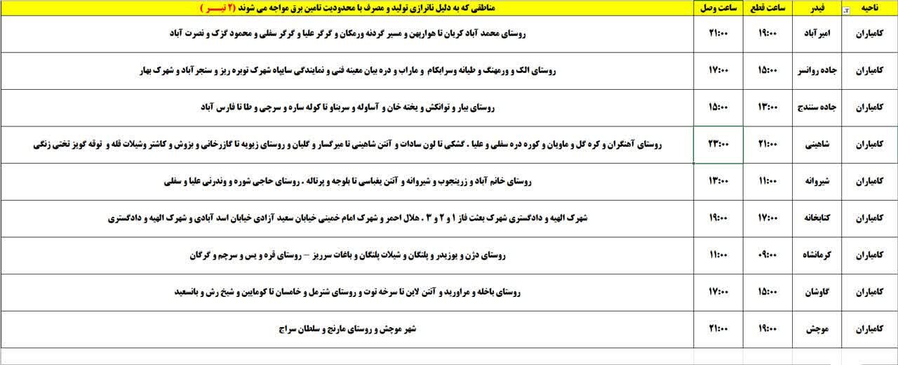 برنامه قطعی برق کردستان دوشنبه دوم تیر + جدول