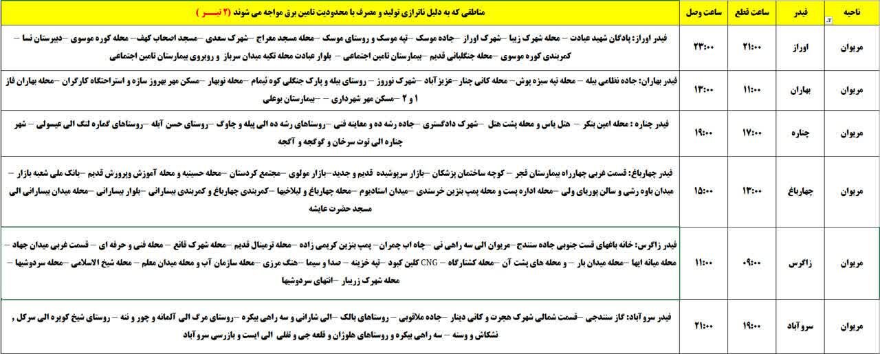 برنامه قطعی برق کردستان دوشنبه دوم تیر + جدول