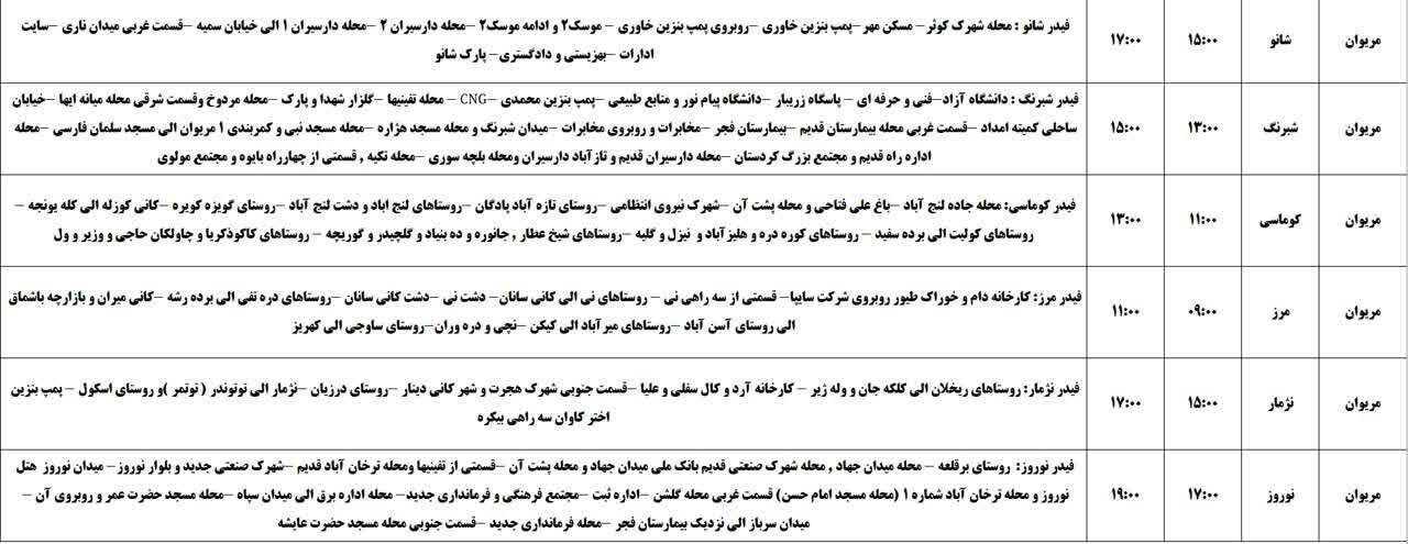 برنامه قطعی برق کردستان دوشنبه دوم تیر + جدول