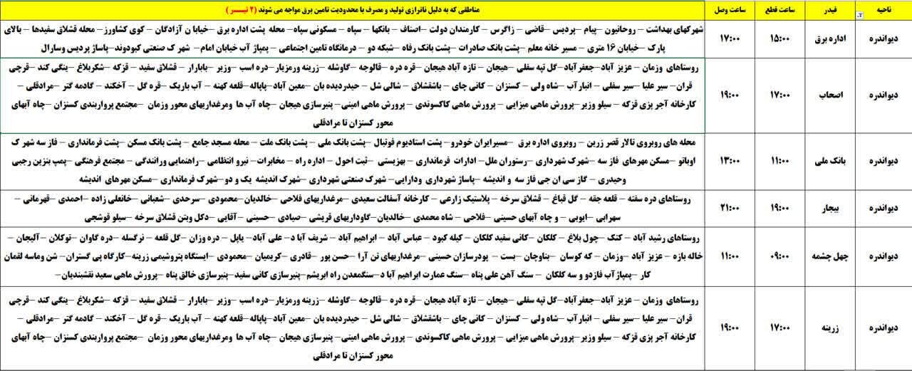 برنامه قطعی برق کردستان دوشنبه دوم تیر + جدول