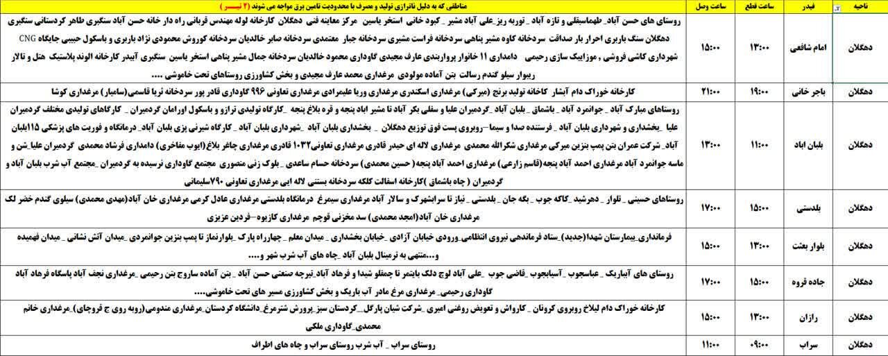 برنامه قطعی برق کردستان دوشنبه دوم تیر + جدول