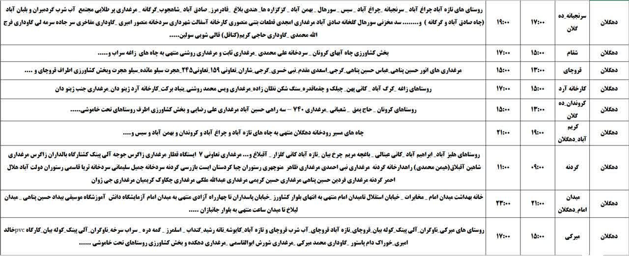 برنامه قطعی برق کردستان دوشنبه دوم تیر + جدول