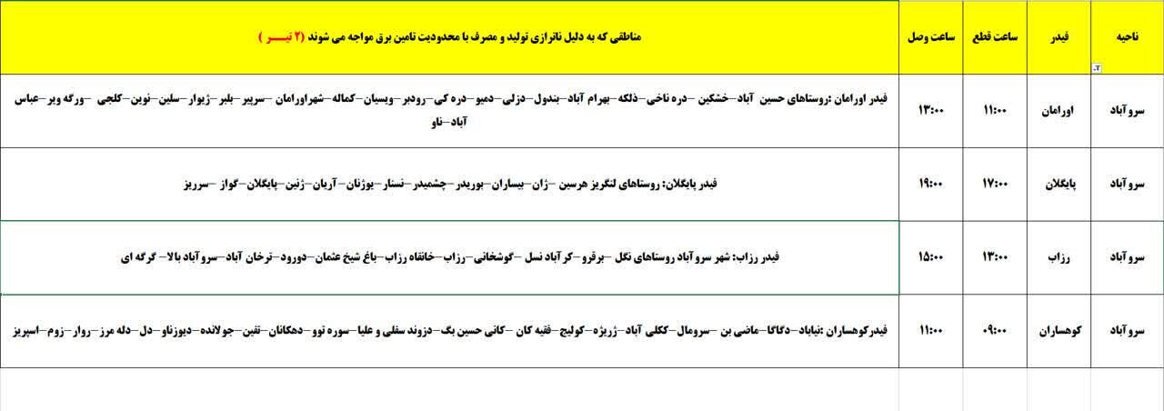 برنامه قطعی برق کردستان دوشنبه دوم تیر + جدول
