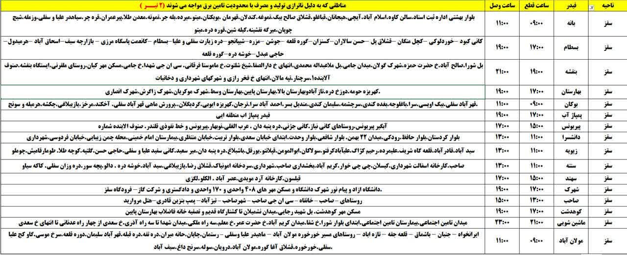 برنامه قطعی برق کردستان دوشنبه دوم تیر + جدول