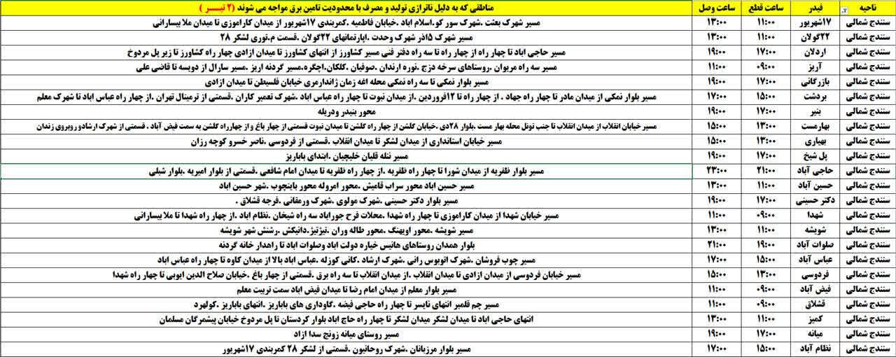 برنامه قطعی برق کردستان دوشنبه دوم تیر + جدول