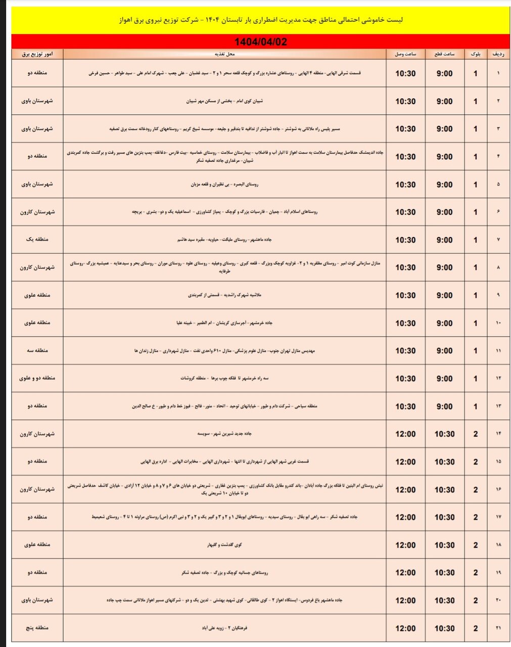 جدول خاموشی برق اهواز دوشنبه دوم تیر / ۱۰۵ نقطه خاموش میشود