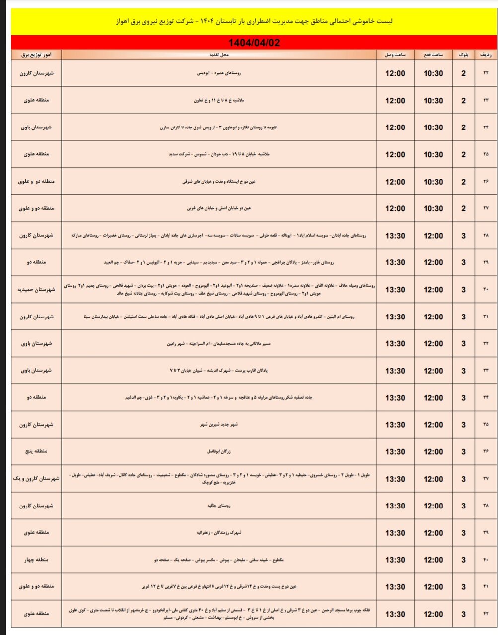 جدول خاموشی برق اهواز دوشنبه دوم تیر / ۱۰۵ نقطه خاموش میشود