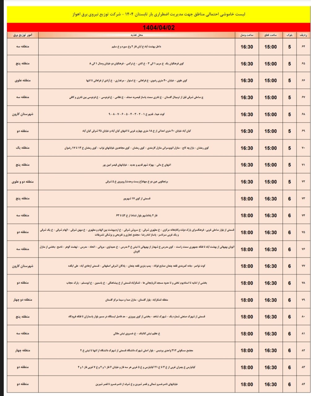 جدول خاموشی برق اهواز دوشنبه دوم تیر / ۱۰۵ نقطه خاموش میشود
