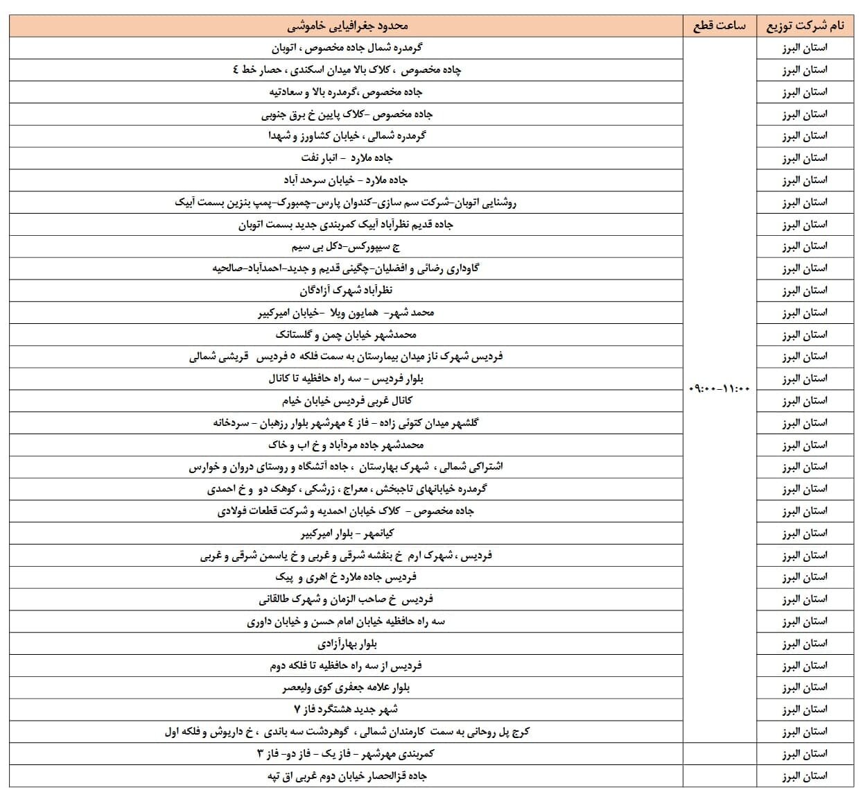 اعلام ساعت خاموشی برق البرز امروز دوشنبه دوم تیر + جدول
