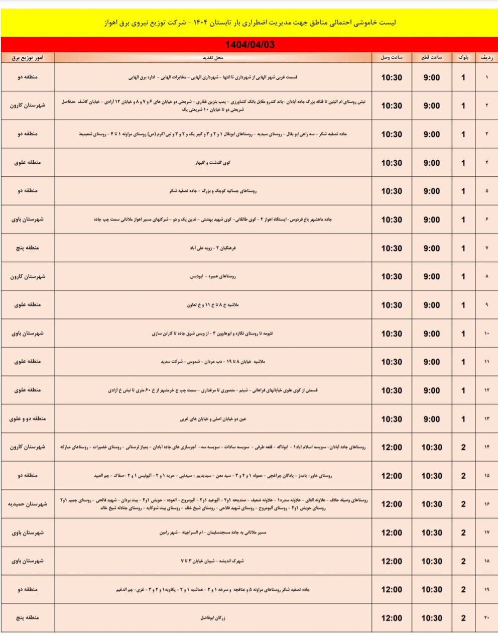 جدول خاموشی برق اهواز سهشنبه سوم تیر / ۱۰۵ نقطه خاموش میشود