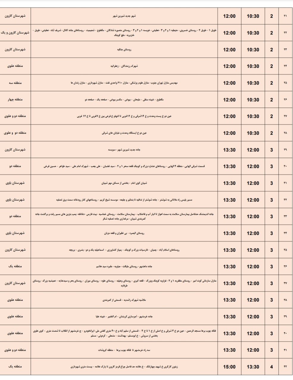 جدول خاموشی برق اهواز سهشنبه سوم تیر / ۱۰۵ نقطه خاموش میشود