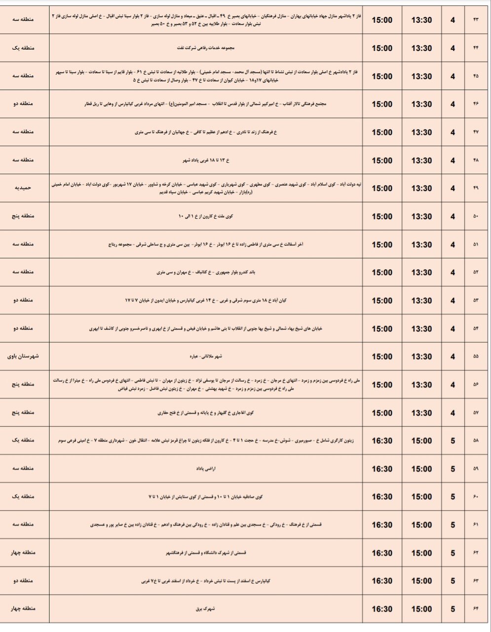 جدول خاموشی برق اهواز سهشنبه سوم تیر / ۱۰۵ نقطه خاموش میشود