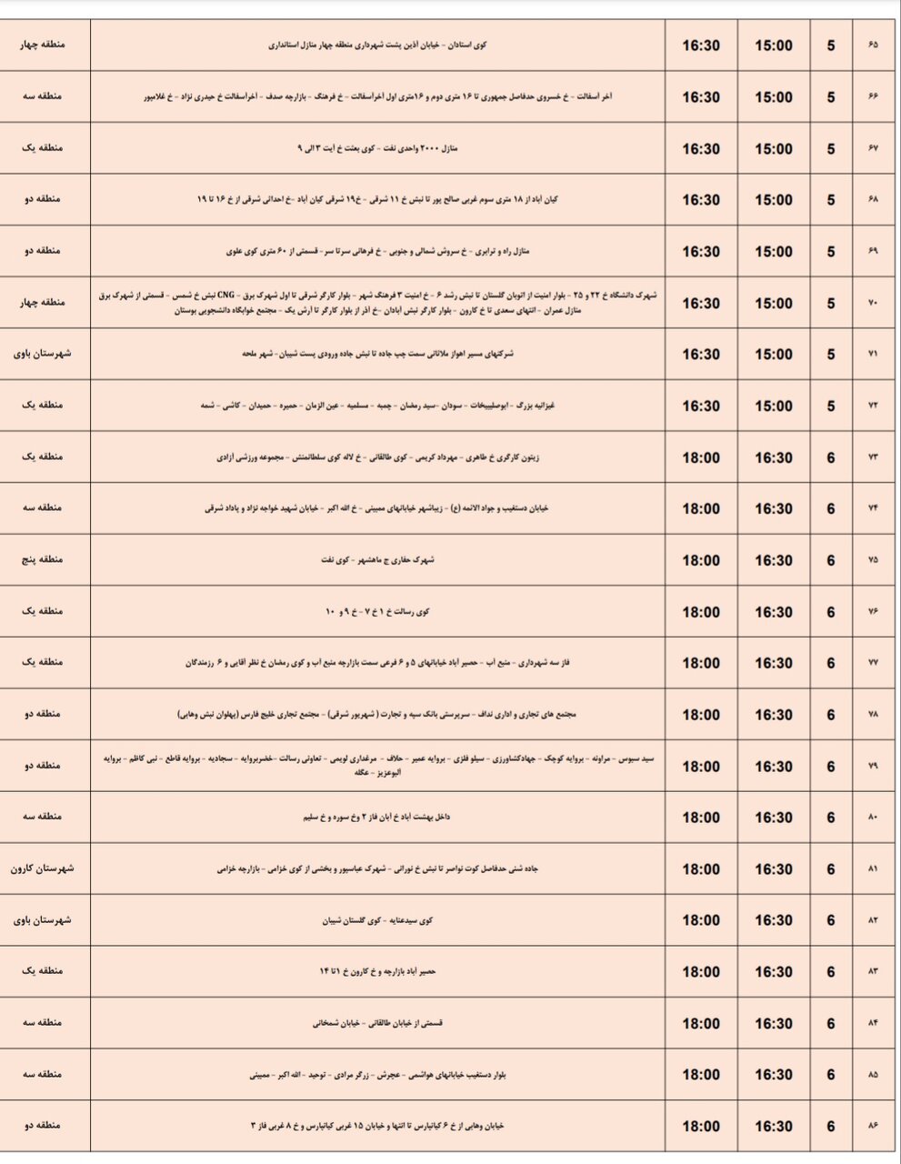 جدول خاموشی برق اهواز سهشنبه سوم تیر / ۱۰۵ نقطه خاموش میشود