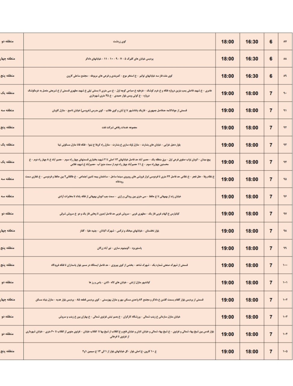 جدول خاموشی برق اهواز سهشنبه سوم تیر / ۱۰۵ نقطه خاموش میشود