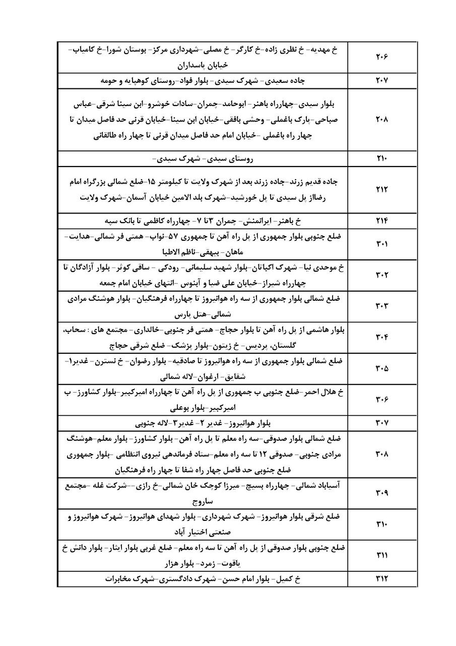 برنامه قطعی برق کرمان پنجشنبه ۵ تیر ۱۴۰۴ + جدول