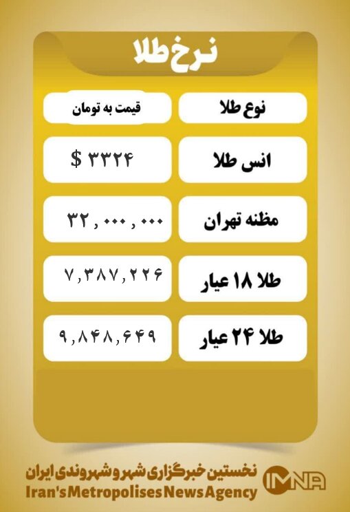 قیمت طلا امروز سه شنبه ۳ تیر ۱۴۰۴