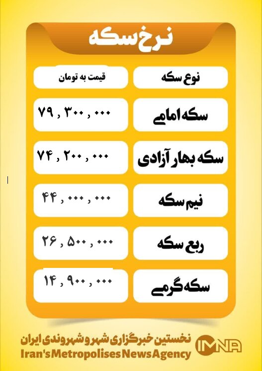 قیمت سکه امروز سه شنبه ۳ تیر ۱۴۰۴