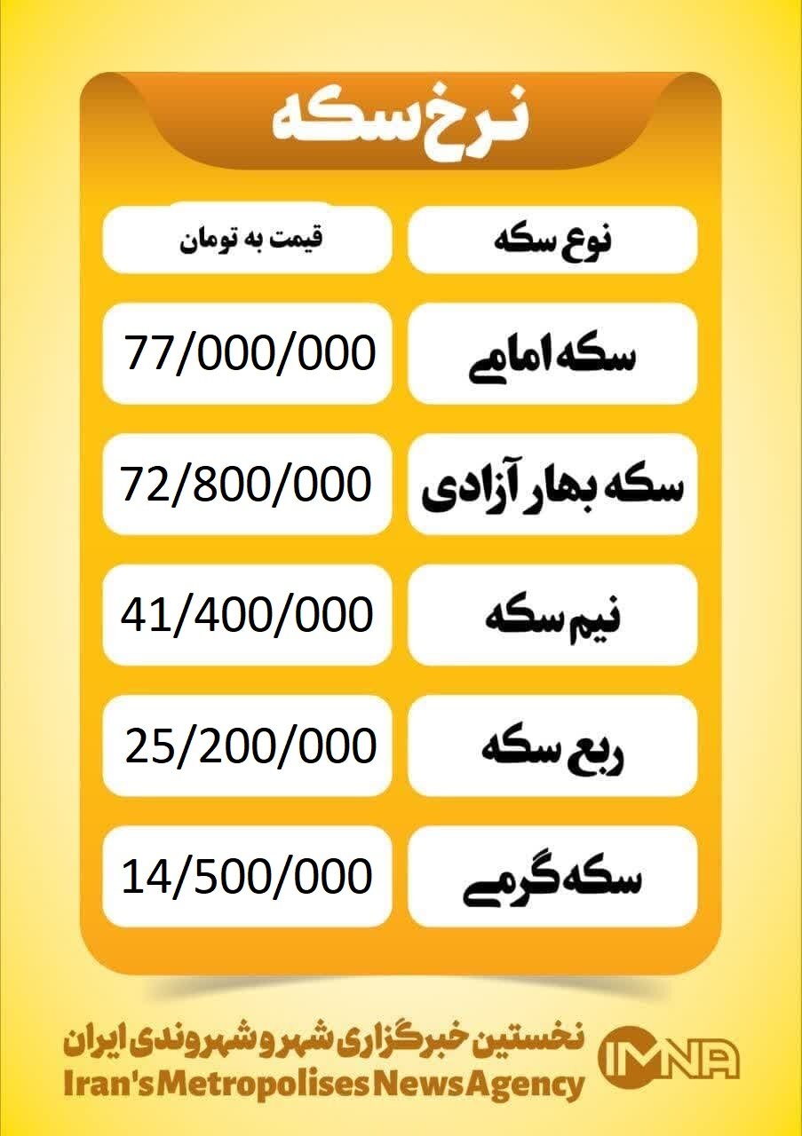 قیمت سکه امروز چهارشنبه ۴ تیر ۱۴۰۴