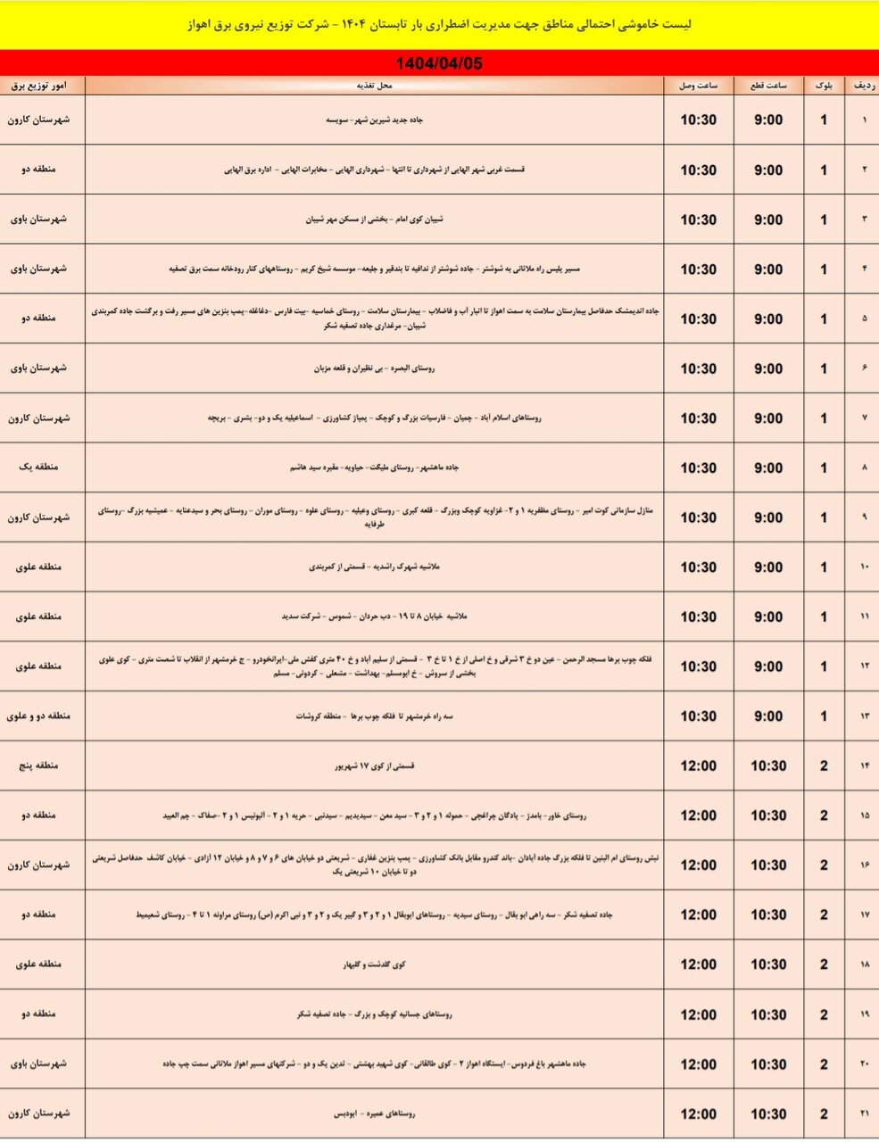 جدول خاموشی برق اهواز پنجشنبه ۵ تیر / ۱۰۱ نقطه خاموش می‌شود