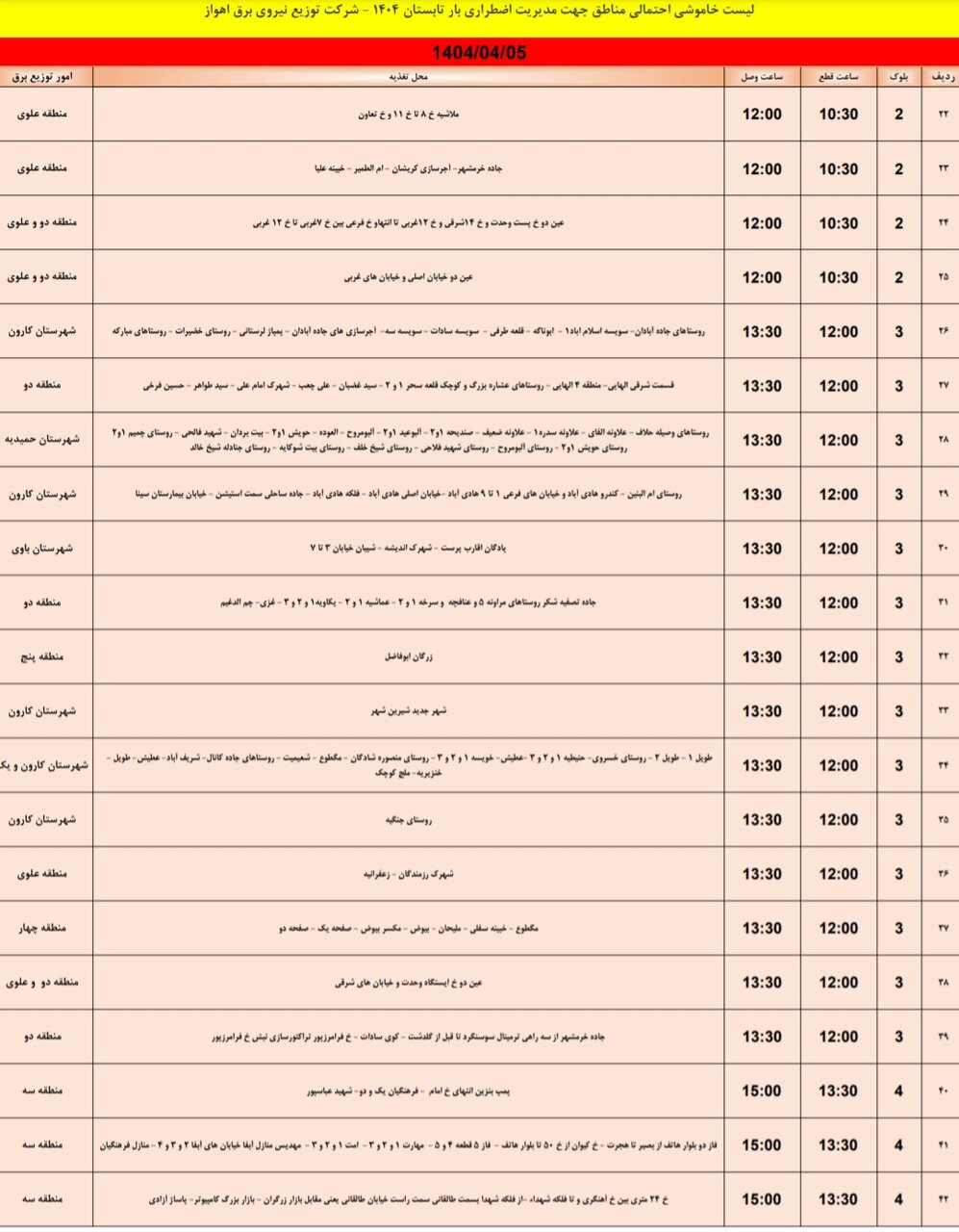 جدول خاموشی برق اهواز پنجشنبه ۵ تیر / ۱۰۱ نقطه خاموش میشود