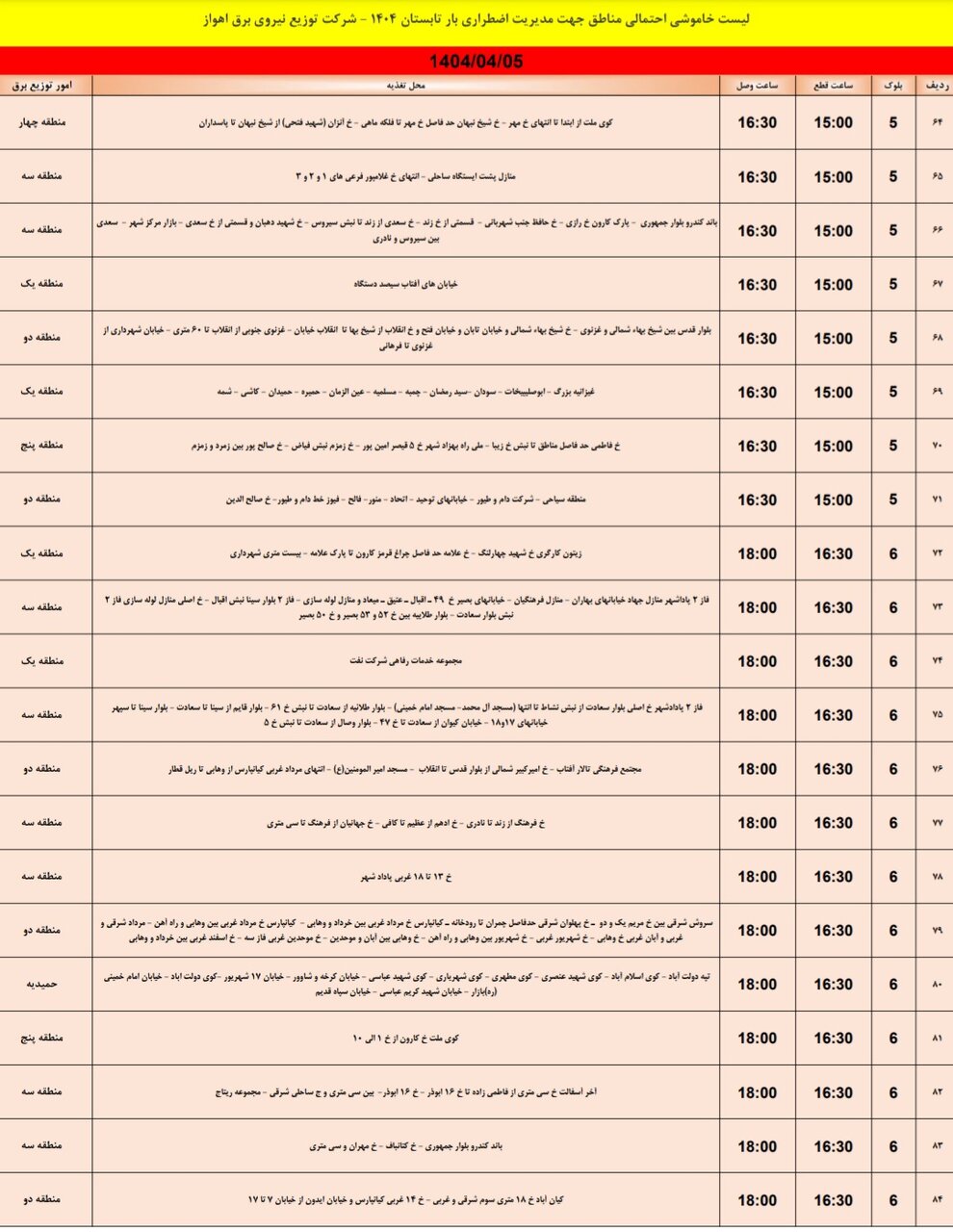 جدول خاموشی برق اهواز پنجشنبه ۵ تیر / ۱۰۱ نقطه خاموش میشود