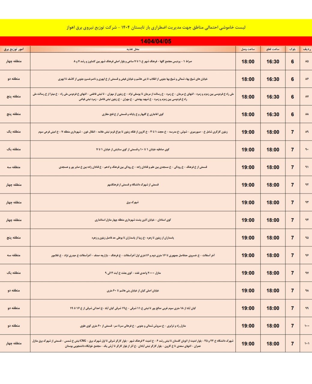 جدول خاموشی برق اهواز پنجشنبه ۵ تیر / ۱۰۱ نقطه خاموش می‌شود