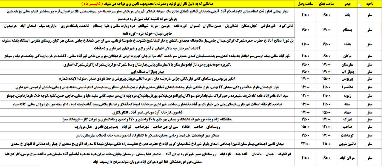 برنامه قطعی برق کردستان پنجشنبه ۵ تیر + جدول