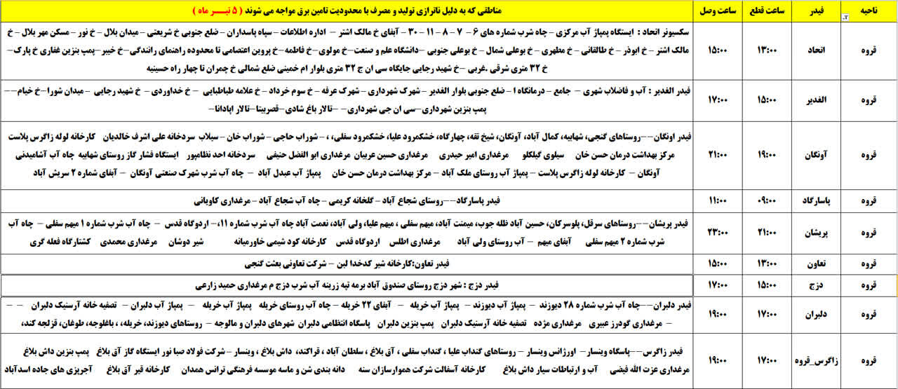 برنامه قطعی برق کردستان پنجشنبه ۵ تیر + جدول