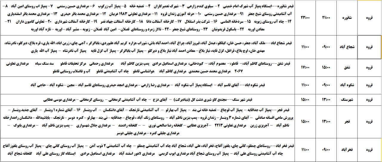 برنامه قطعی برق کردستان پنجشنبه ۵ تیر + جدول