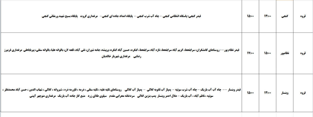 برنامه قطعی برق کردستان پنجشنبه ۵ تیر + جدول