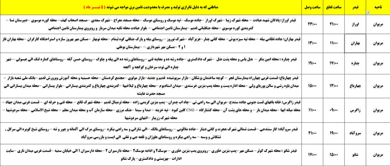 برنامه قطعی برق کردستان پنجشنبه ۵ تیر + جدول
