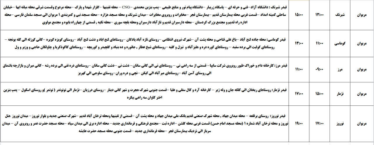 برنامه قطعی برق کردستان پنجشنبه ۵ تیر + جدول