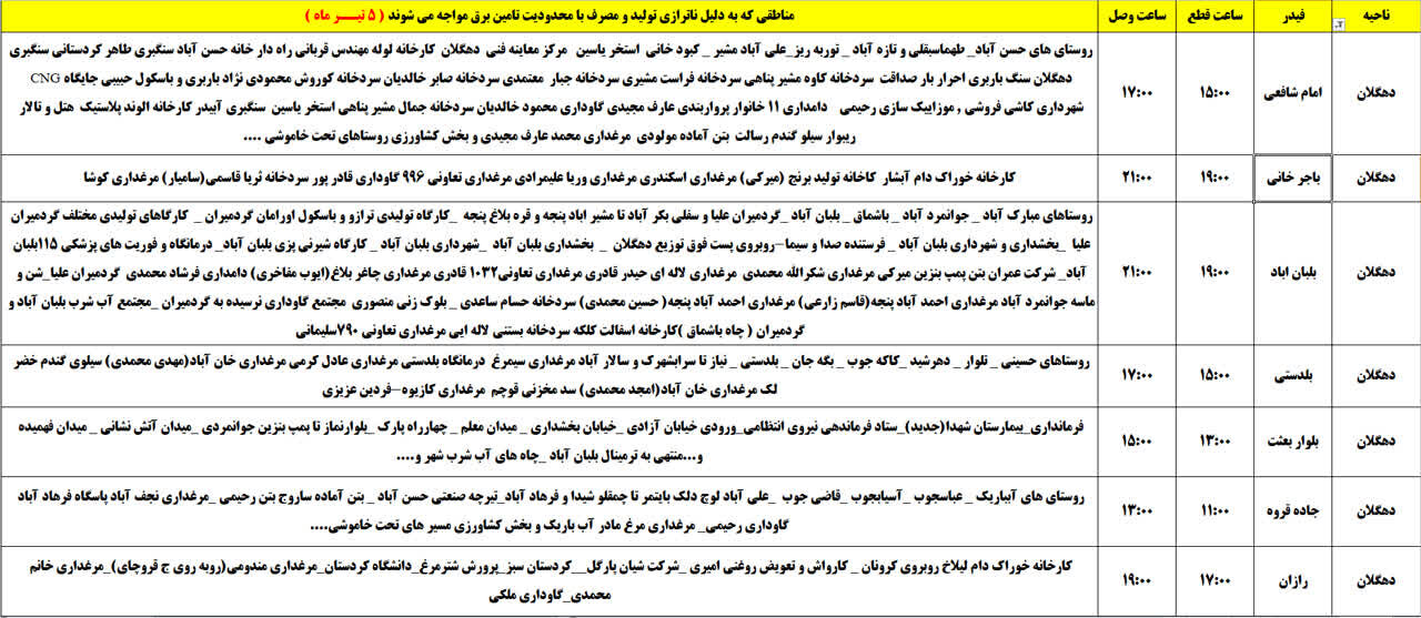 برنامه قطعی برق کردستان پنجشنبه ۵ تیر + جدول