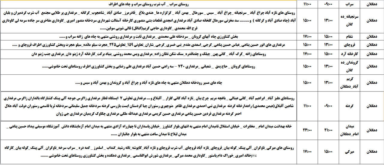 برنامه قطعی برق کردستان پنجشنبه ۵ تیر + جدول