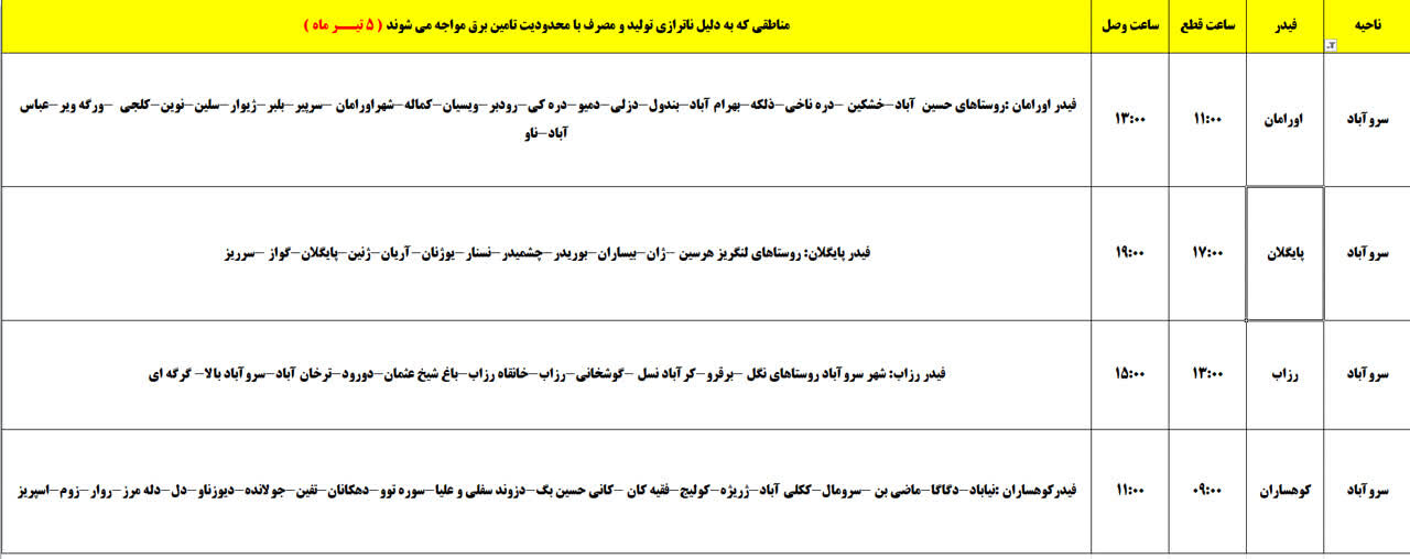 برنامه قطعی برق کردستان پنجشنبه ۵ تیر + جدول