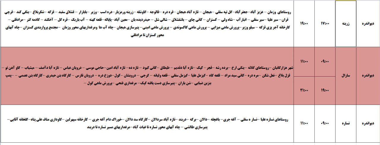 برنامه قطعی برق کردستان پنجشنبه ۵ تیر + جدول