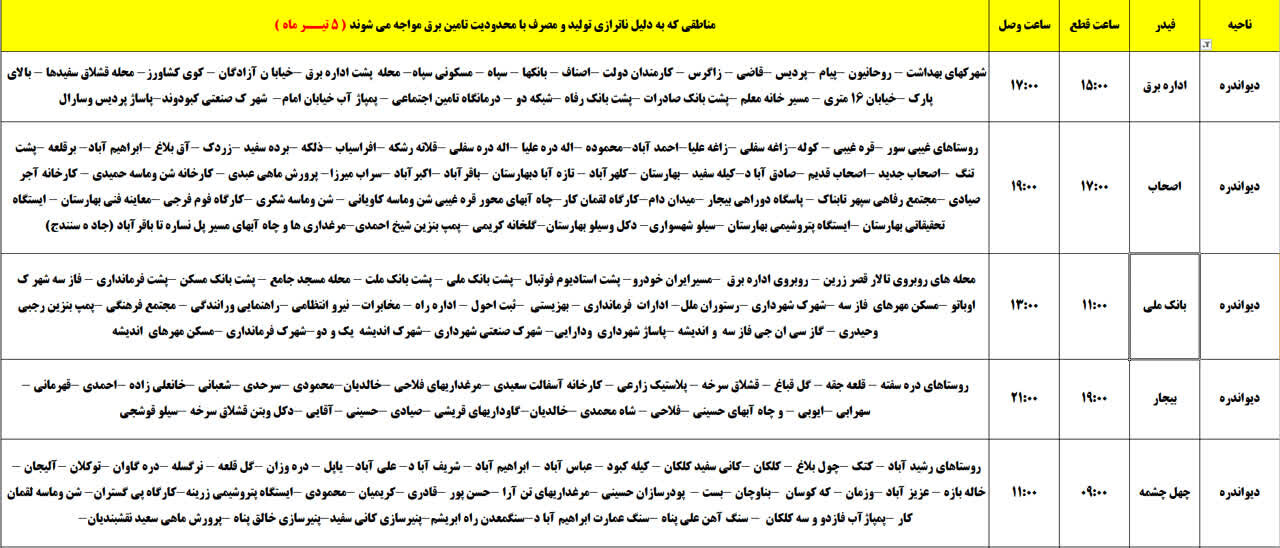 برنامه قطعی برق کردستان پنجشنبه ۵ تیر + جدول