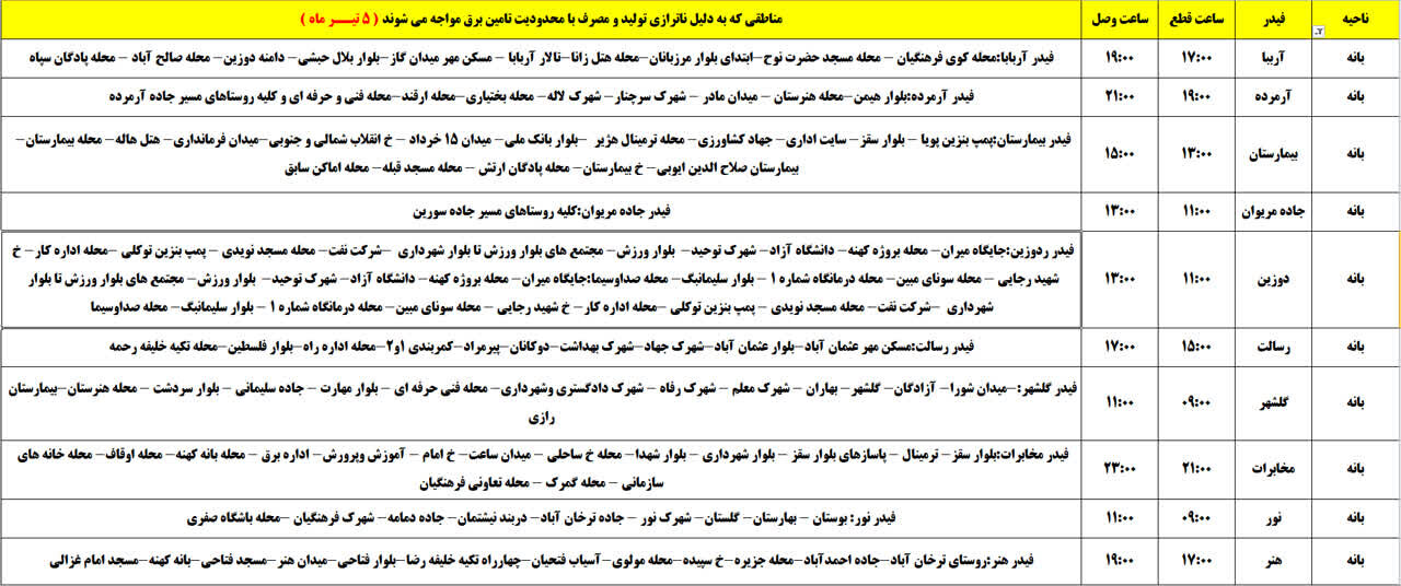 برنامه قطعی برق کردستان پنجشنبه ۵ تیر + جدول