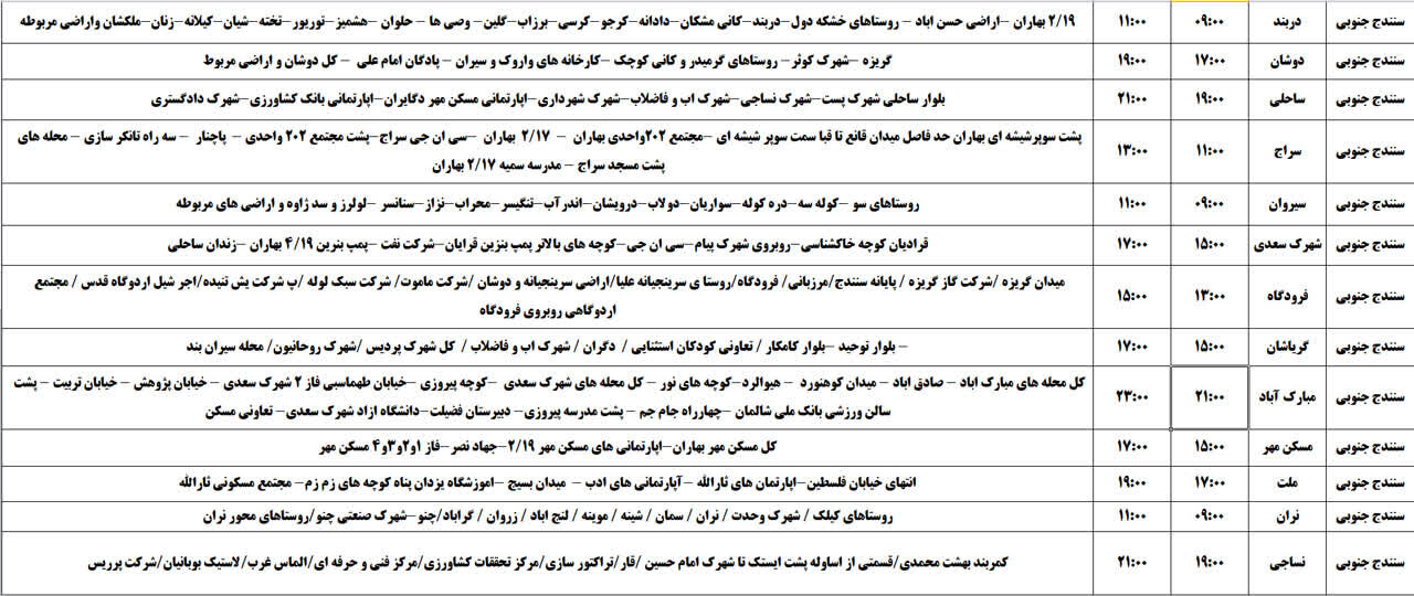 برنامه قطعی برق کردستان پنجشنبه ۵ تیر + جدول